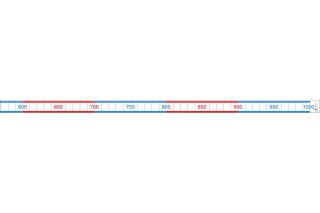 Number Line Band 1-1000 5m long RE-Plastic®
